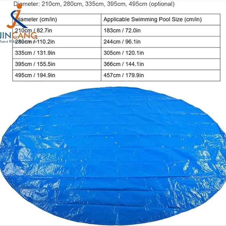 A talaj feletti medence burkolata